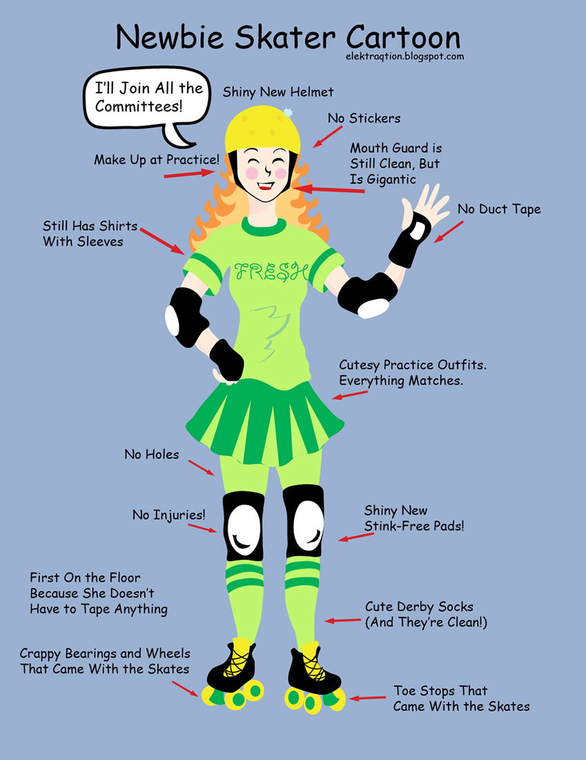 How Much Does Roller Derby Cost?